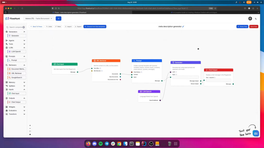 Meta Description Generator flow overview