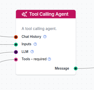 Tool calling agent component in FlowHunt