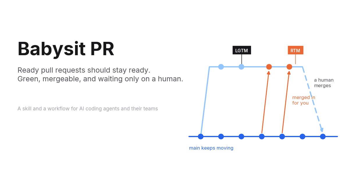 Stale Pull Requests: How We Keep Them Mergeable in 2026