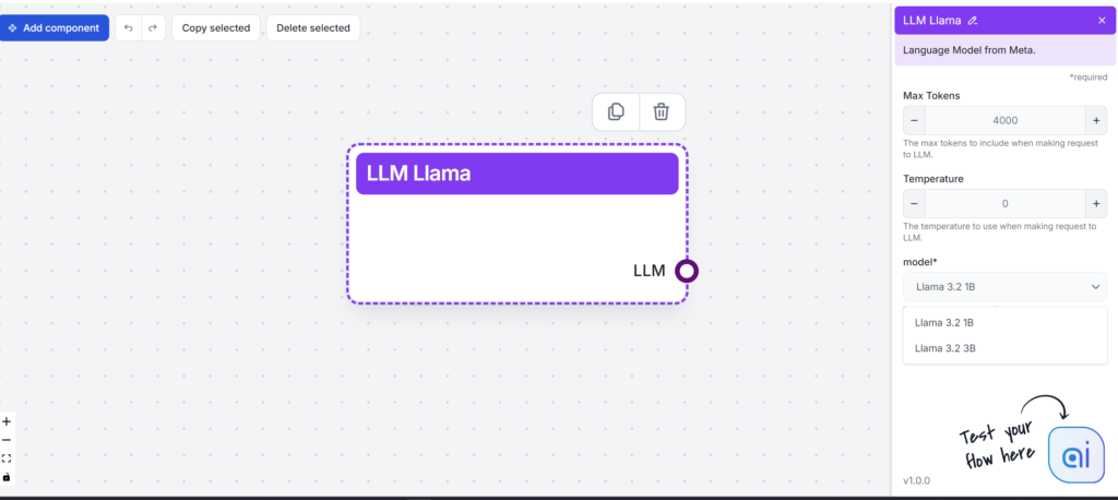 Meta Llama 3 LLM Review