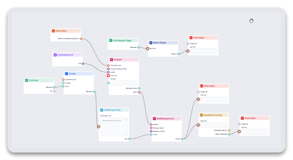 Claude 3.7 Sonnet Creative Writing Example