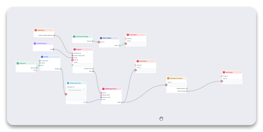 Claude 3.7 Sonnet Summarization Example