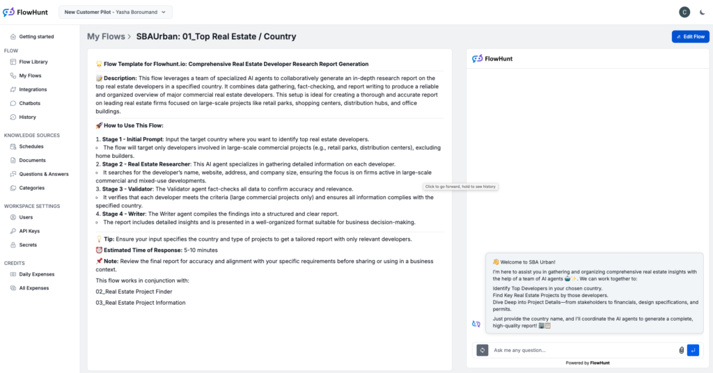 Workflow for Competitor Analysis