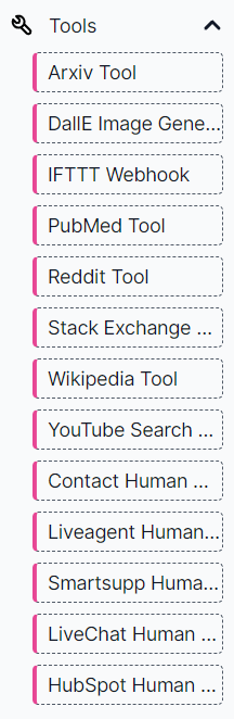 Add tools to AI agent in FlowHunt