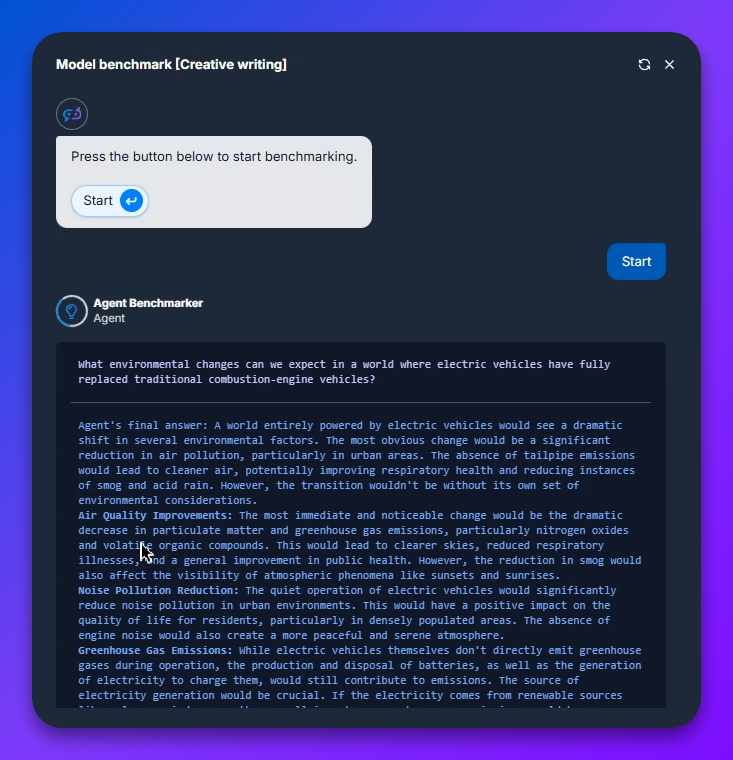 Creative writing on EV future