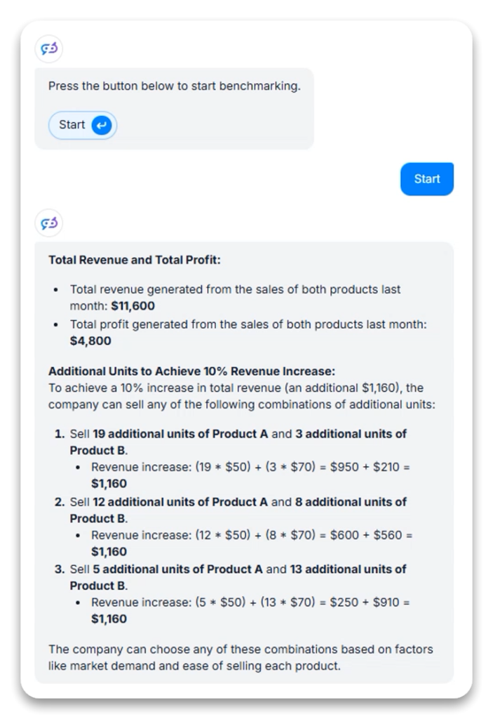 Gemini 2.5 Pro Business Revenue and Profit Analysis Output
