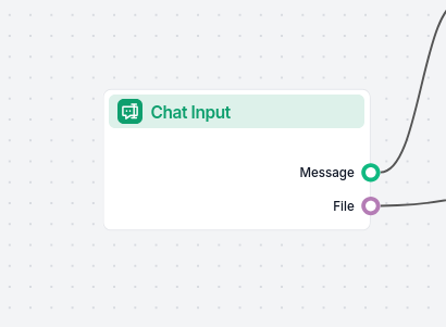Chat Input component screenshot