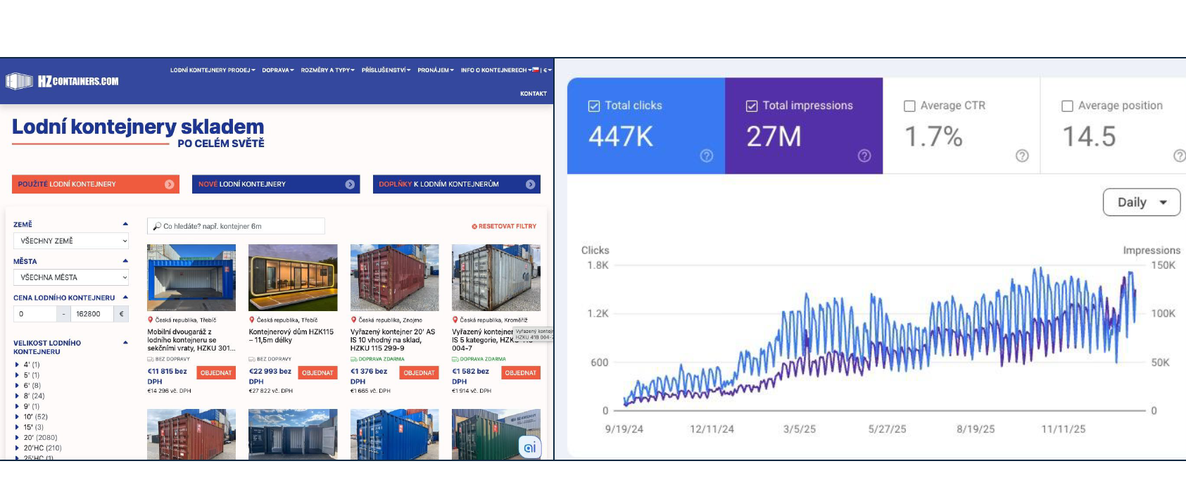 Mejoras de tráfico de HZ containers