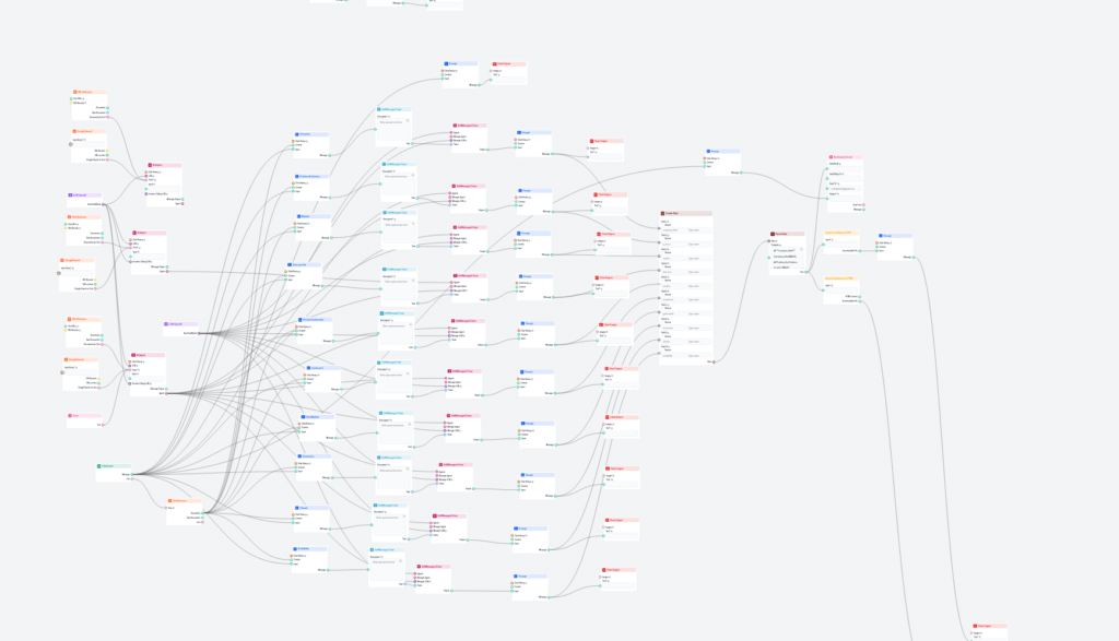 AI tools for company analysis