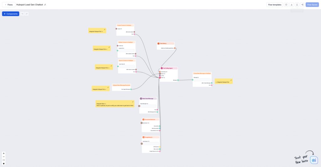 Sample lead gen flow