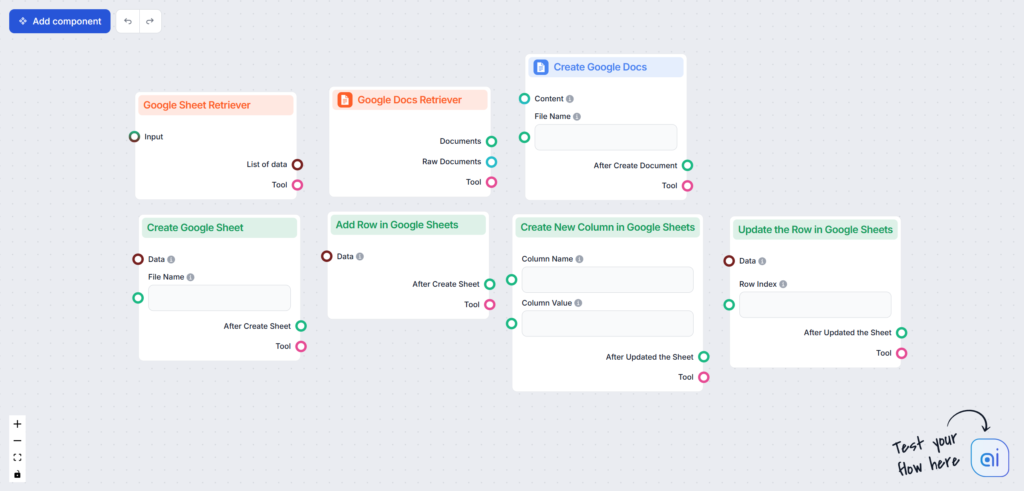 Google Workspace components
