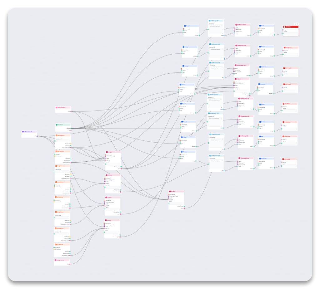 Example of YouTube embed problem