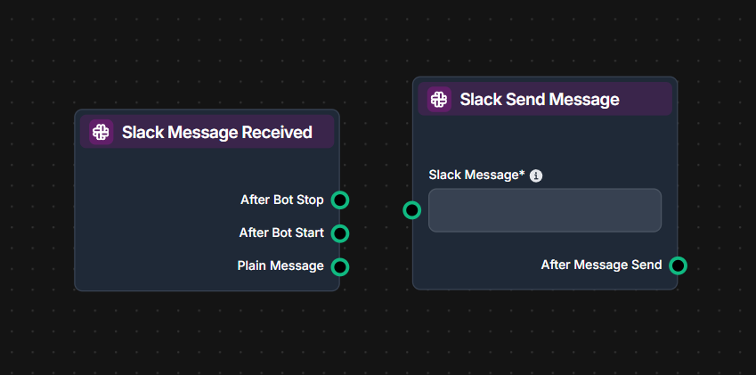 Custom Flows for Slack in FlowHunt