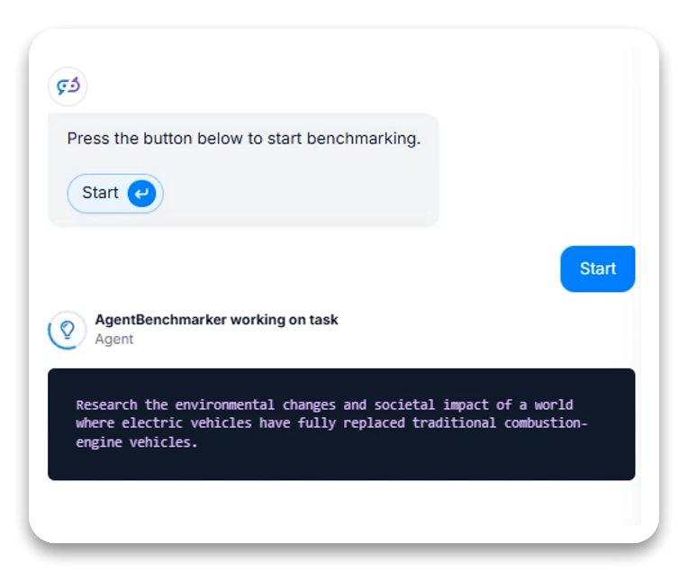 Creative/Analytical Writing Performance Example