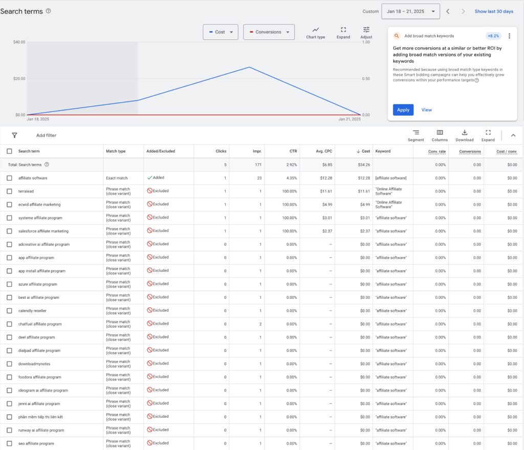 Automating negative keywords with AI Agent