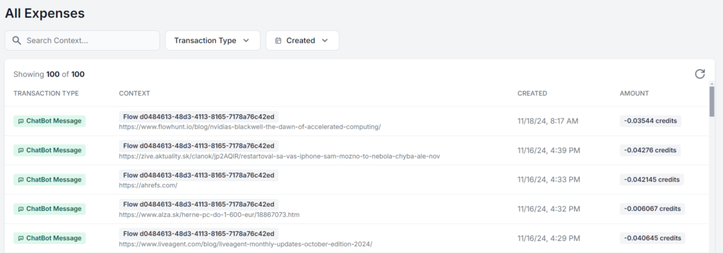 Comparación de uso de tokens