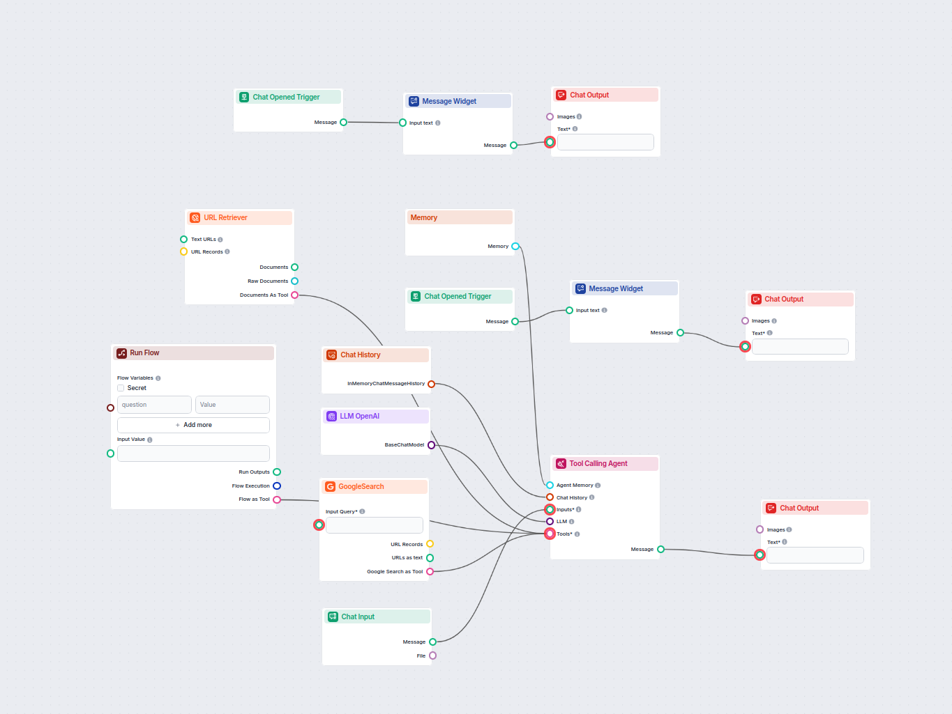 Diagram showing an AI agent researching competitors and topics to generate a list of article questions for a human to review.