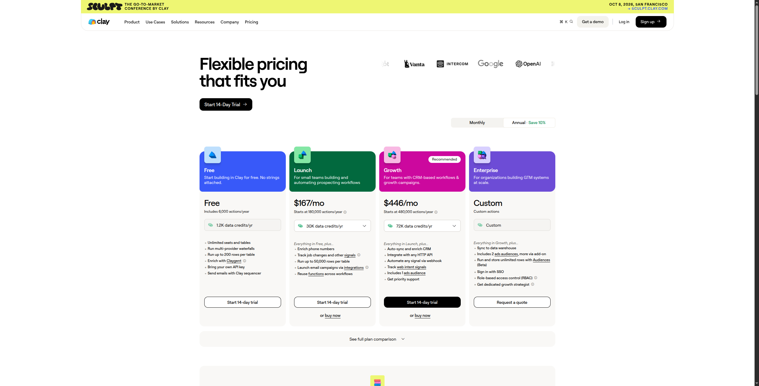 Clay dashboard pricing and features