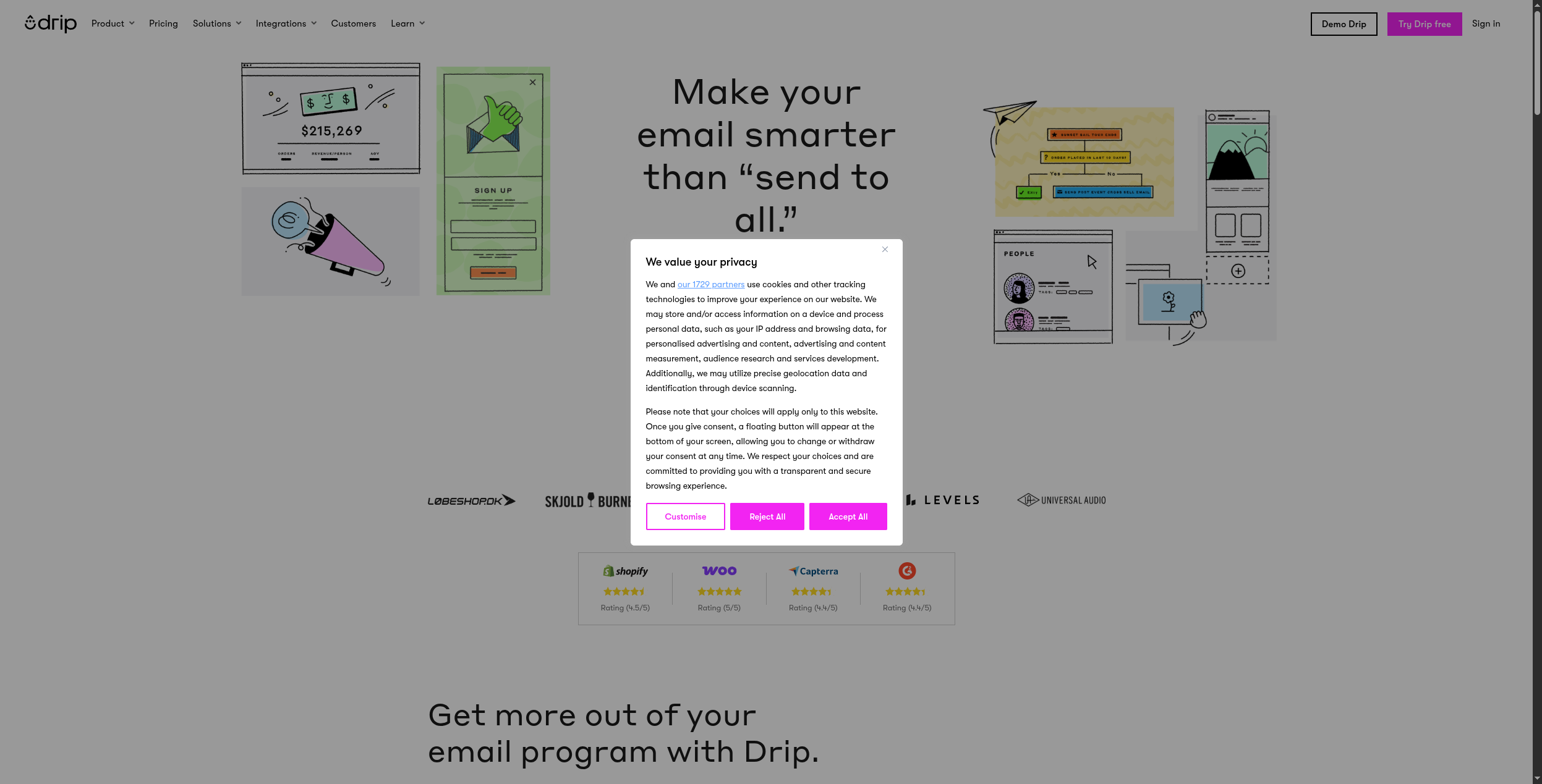 Drip eCommerce email marketing automation