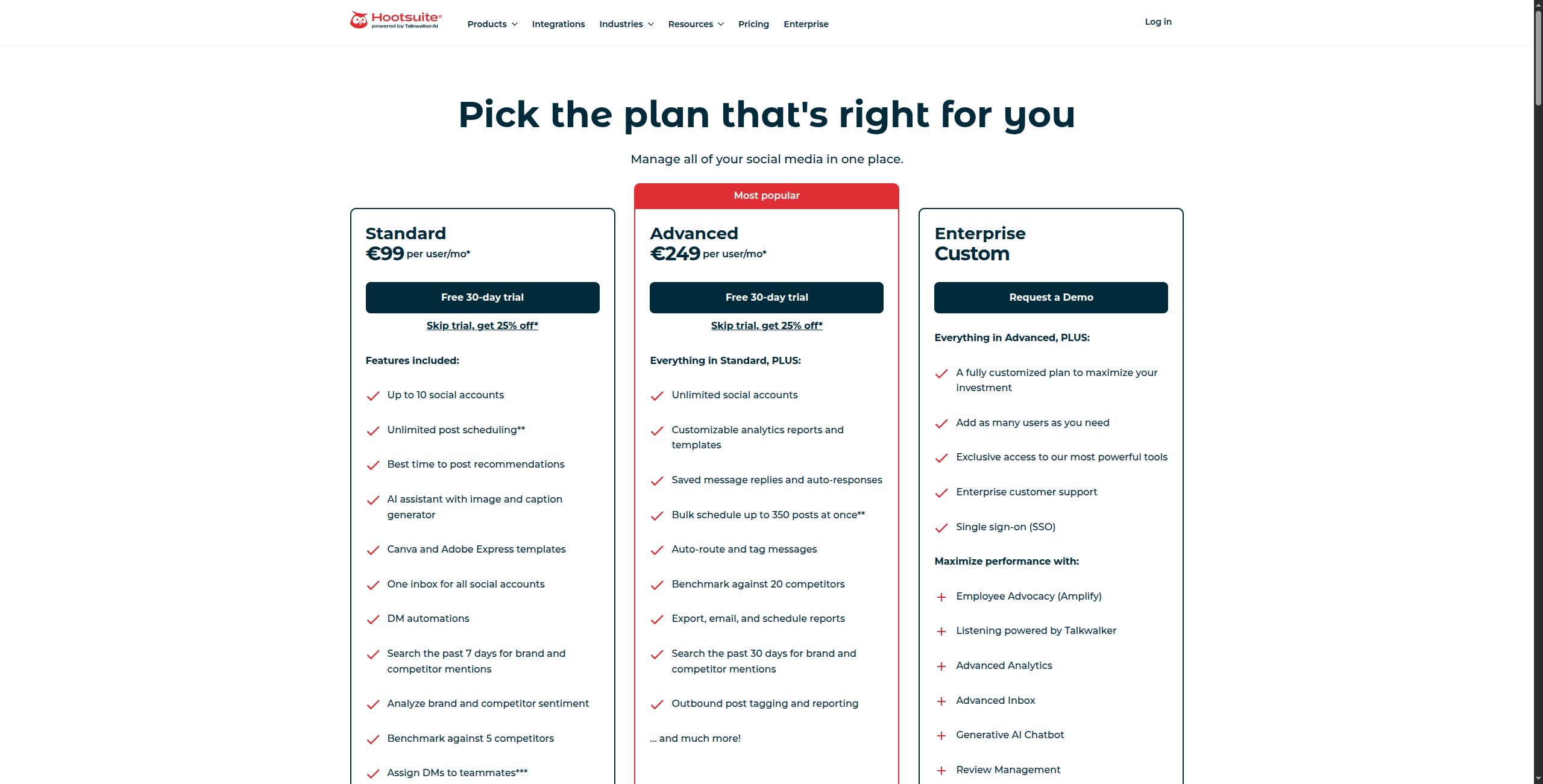 Hootsuite pricing plans
