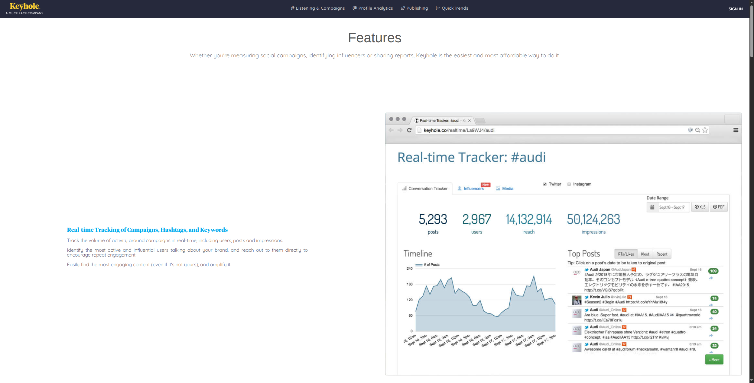 Keyhole pricing page