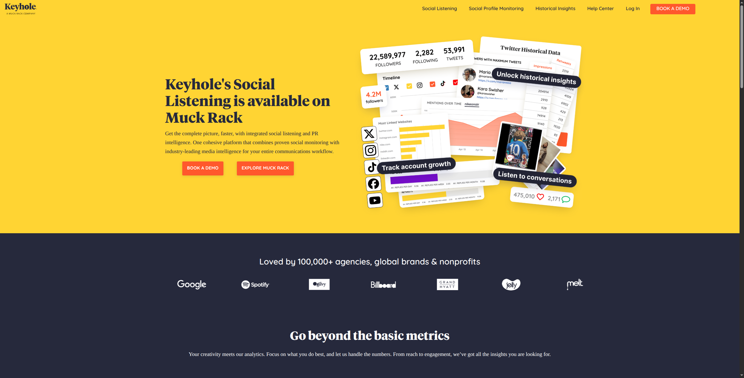 Piattaforma di tracciamento di hashtag e campagne Keyhole
