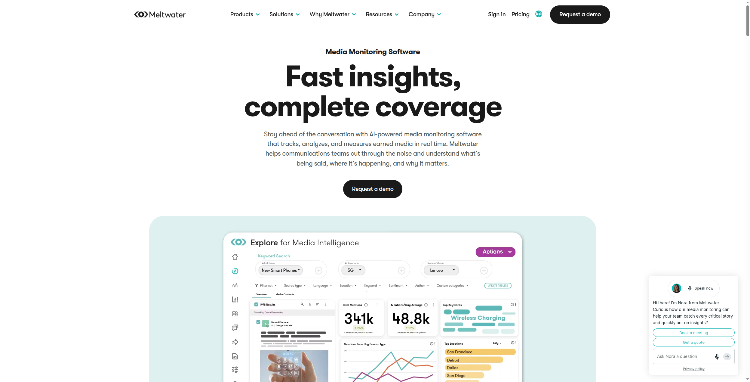 Meltwater pricing page