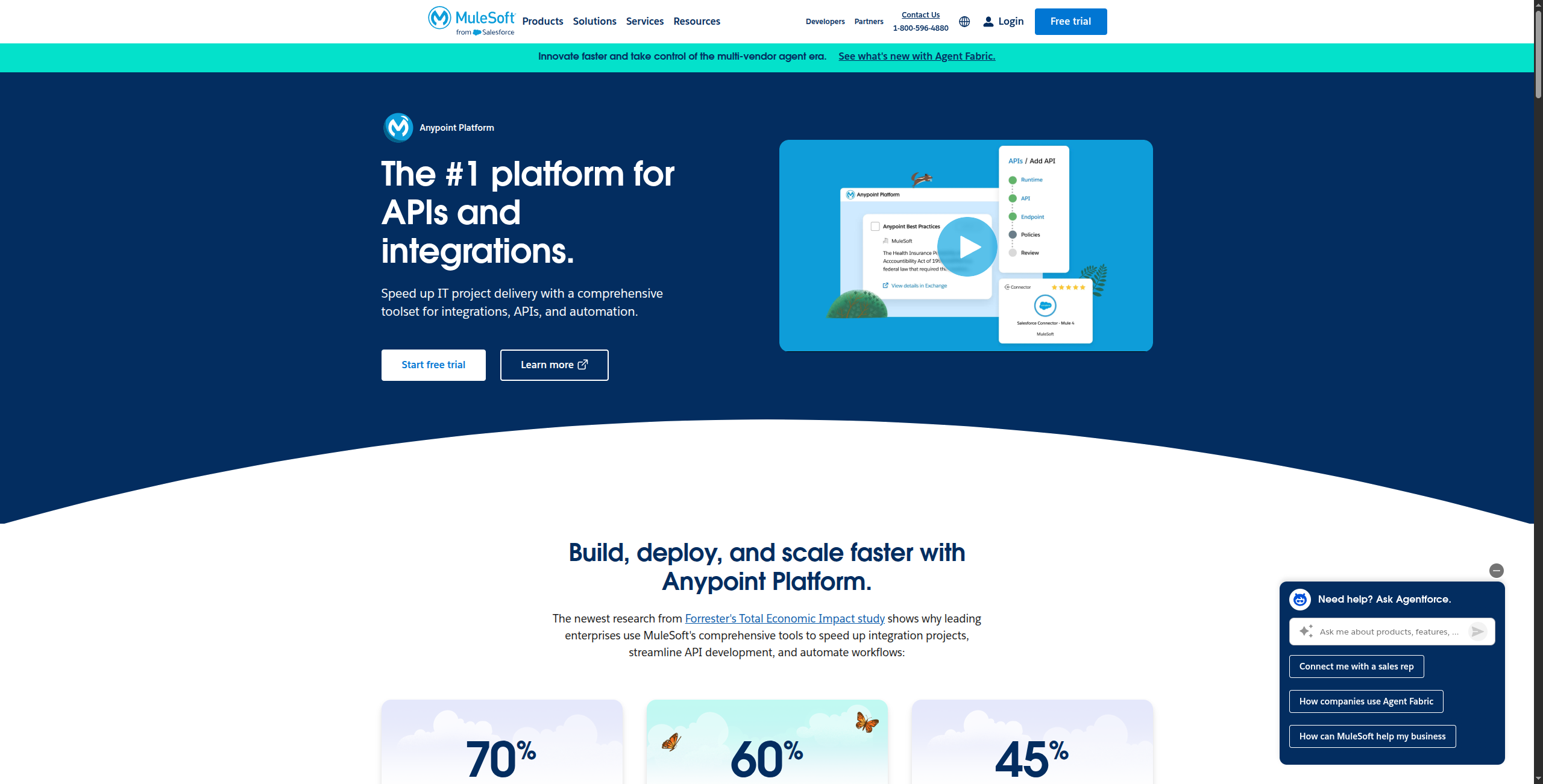 MuleSoft-kojelauta