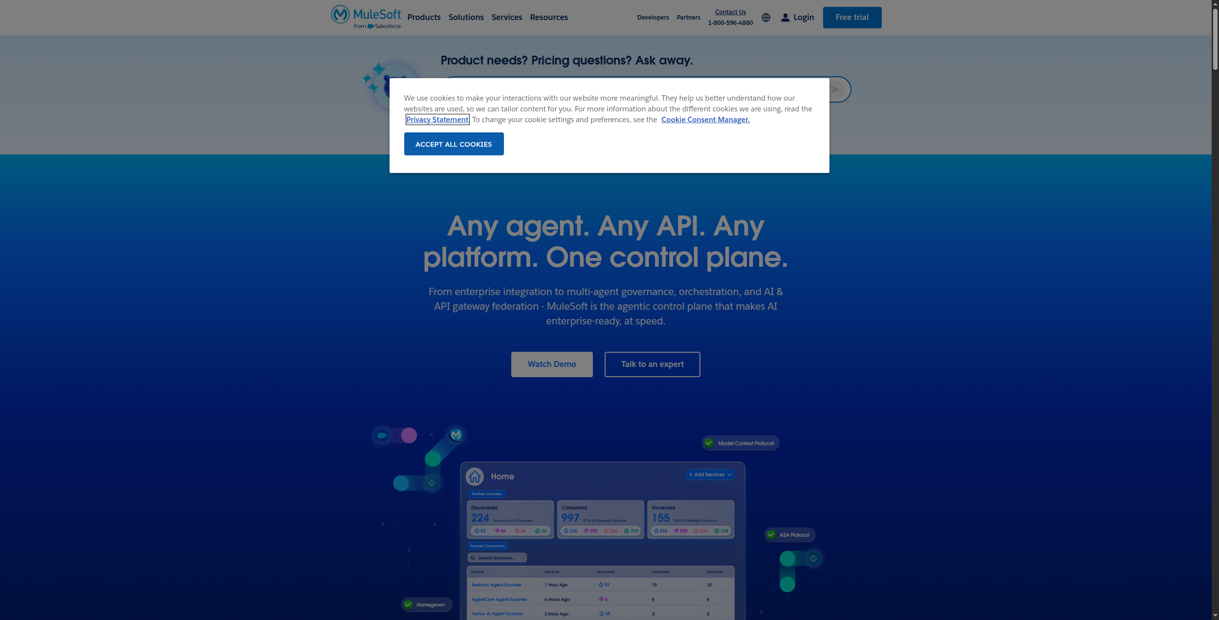 MuleSoft yrityksen integraatioalusta Salesforcelle