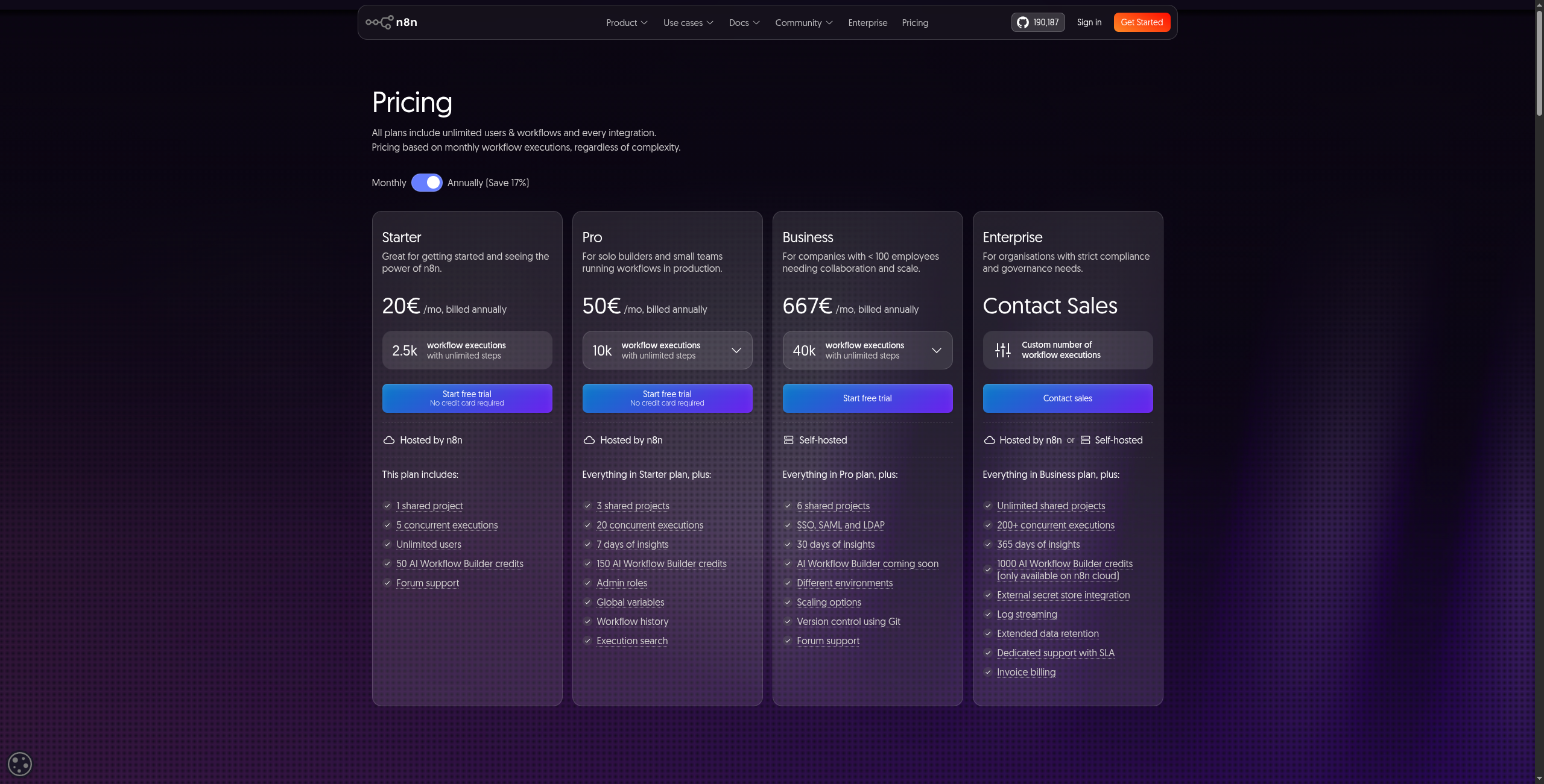 Dashboard di n8n