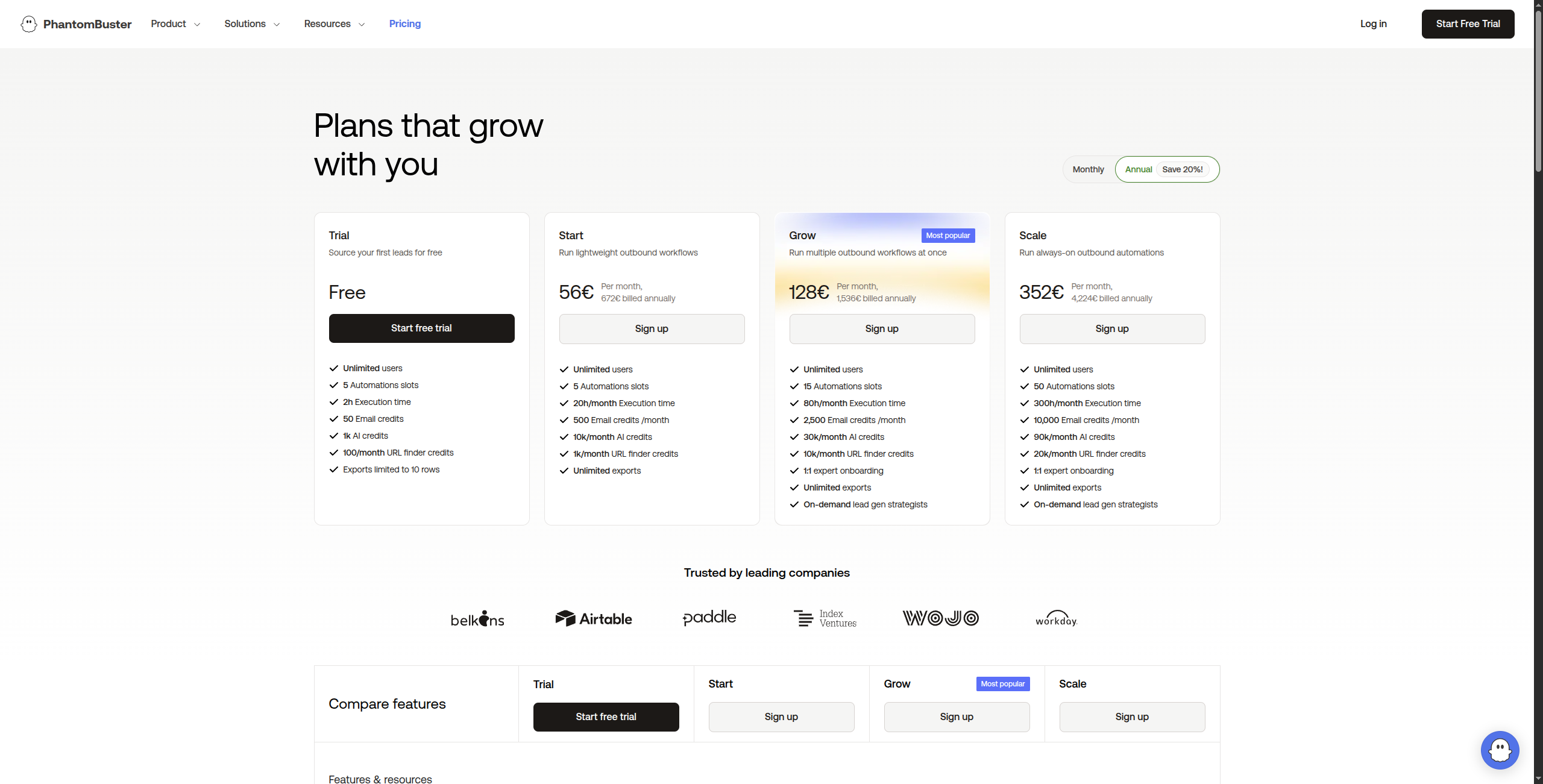 PhantomBuster dashboard pricing and features