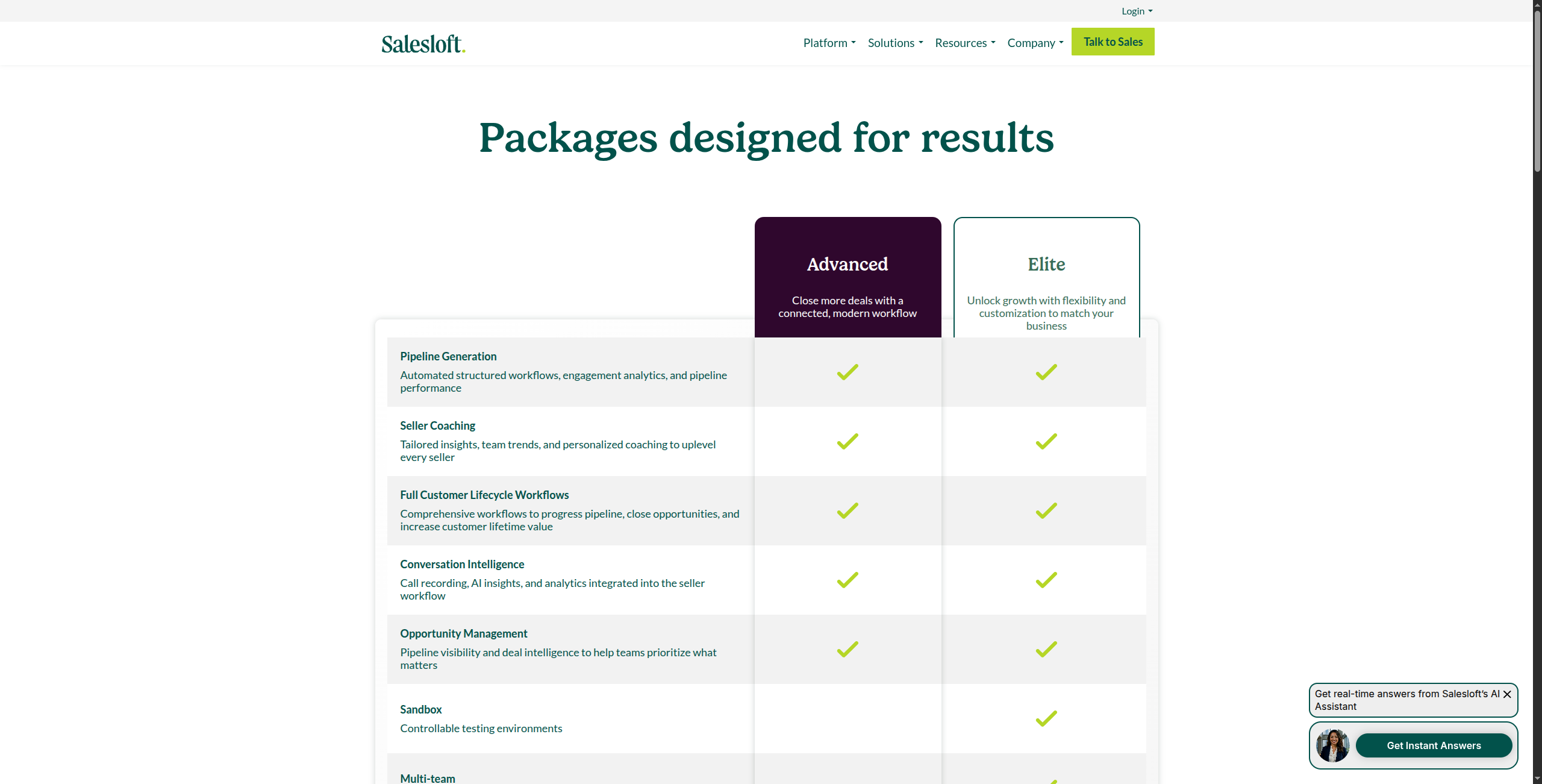 Salesloft pricing plans