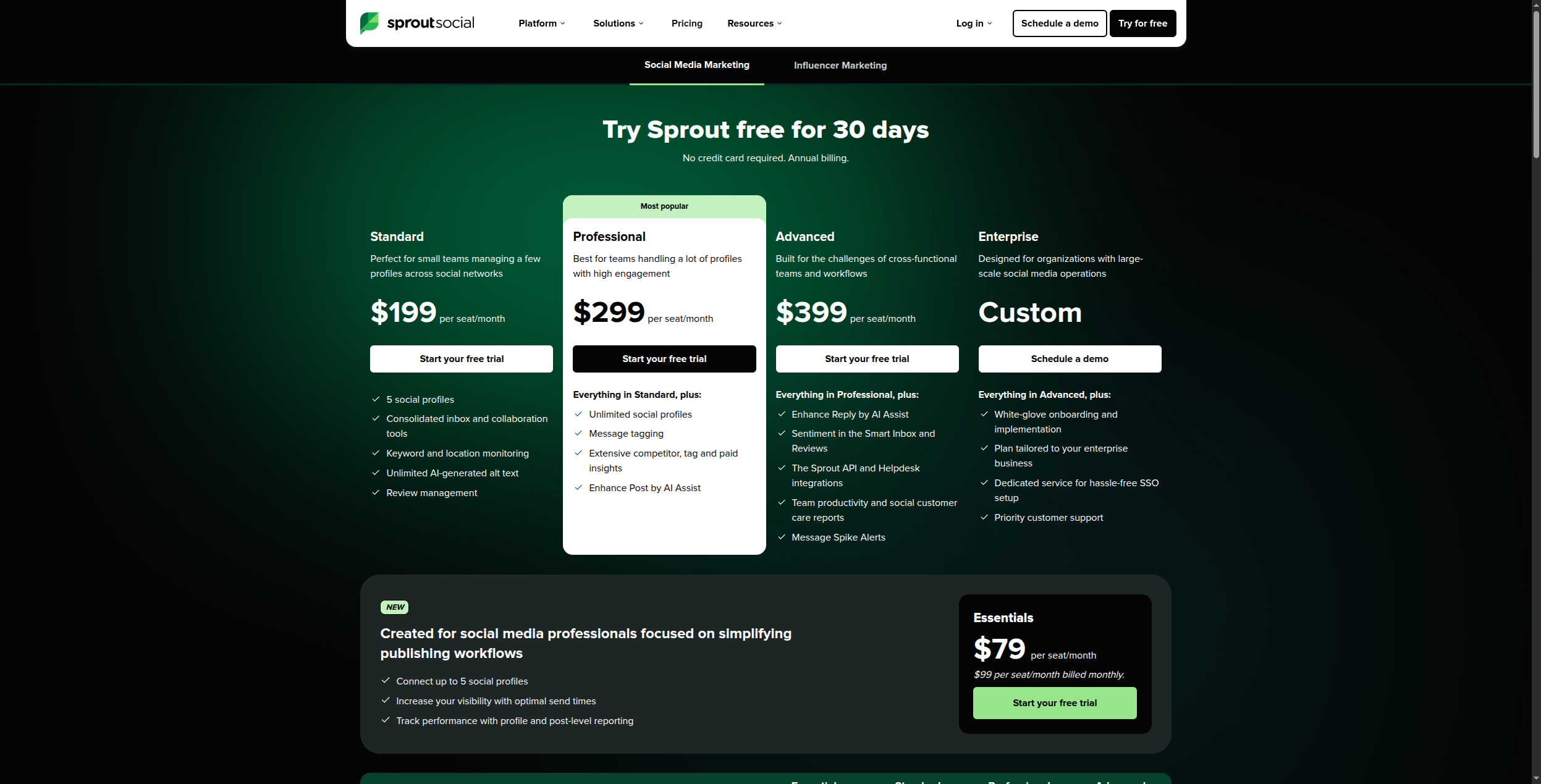 Sprout Social pricing plans