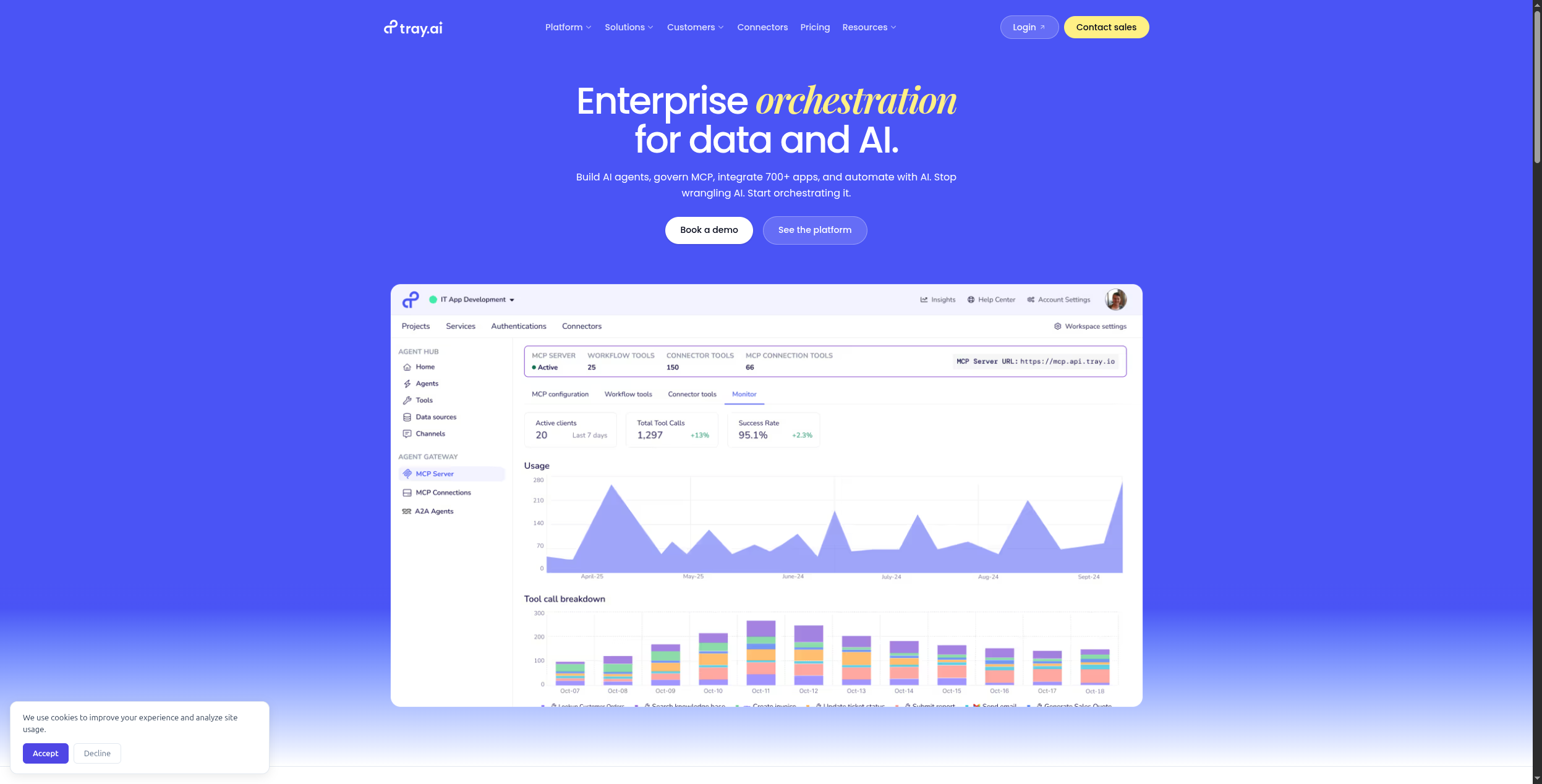 Tray.io mid-market iPaaS automaatioalusta