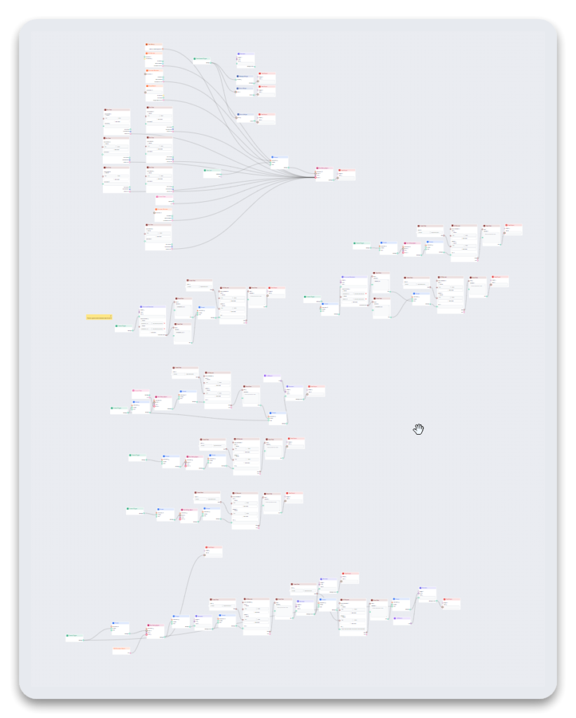 Complex soccer prediction workflow diagram