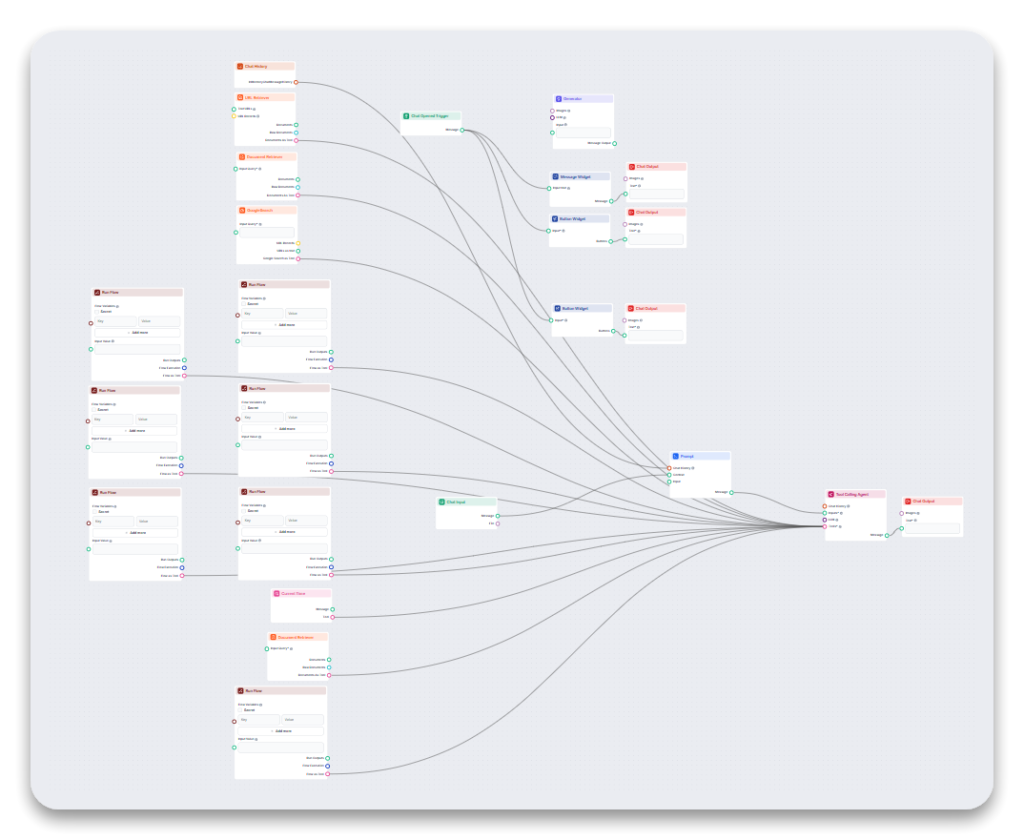 Orchestrating modular flows