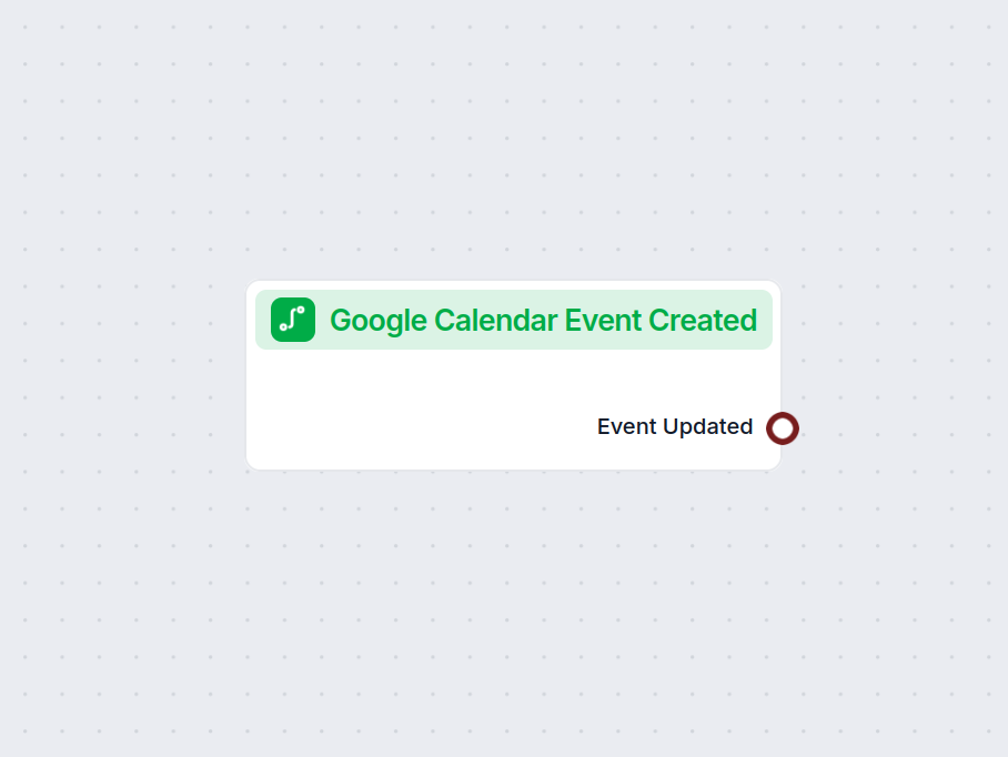 Google Kalender-begivenhed oprettet
