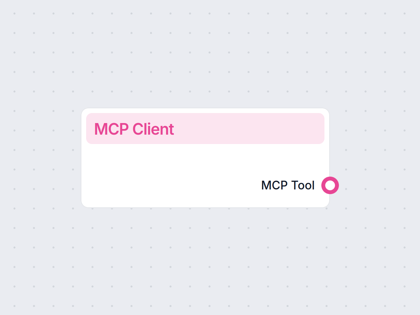 Client MCP