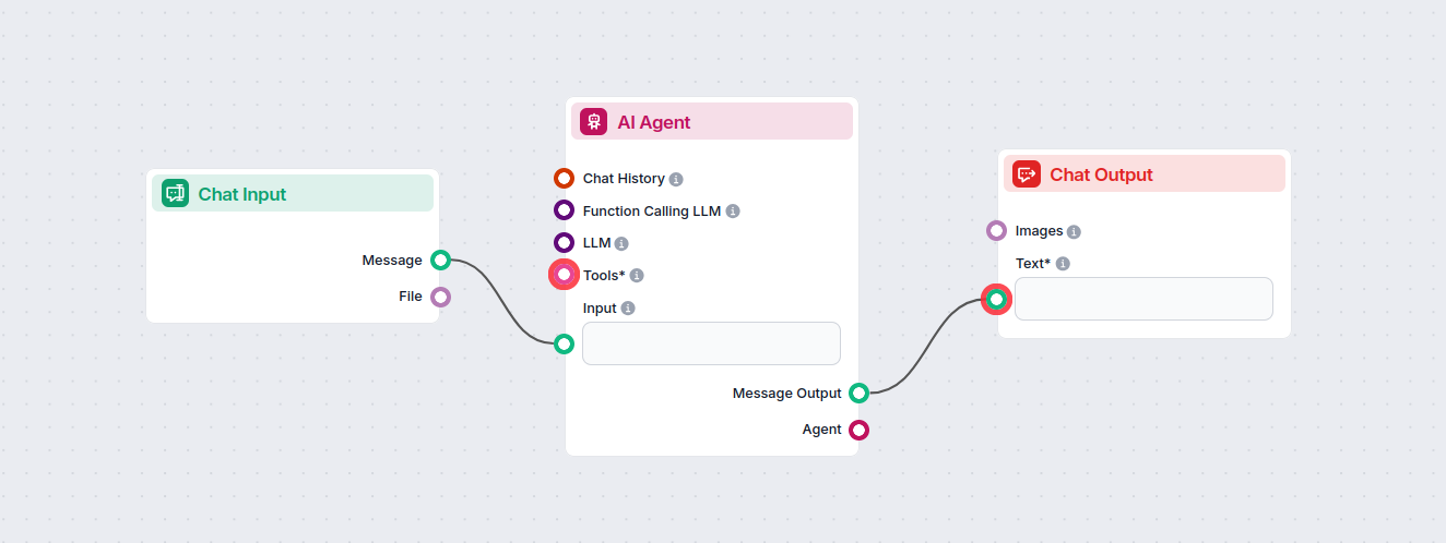Image showing how chatbot works