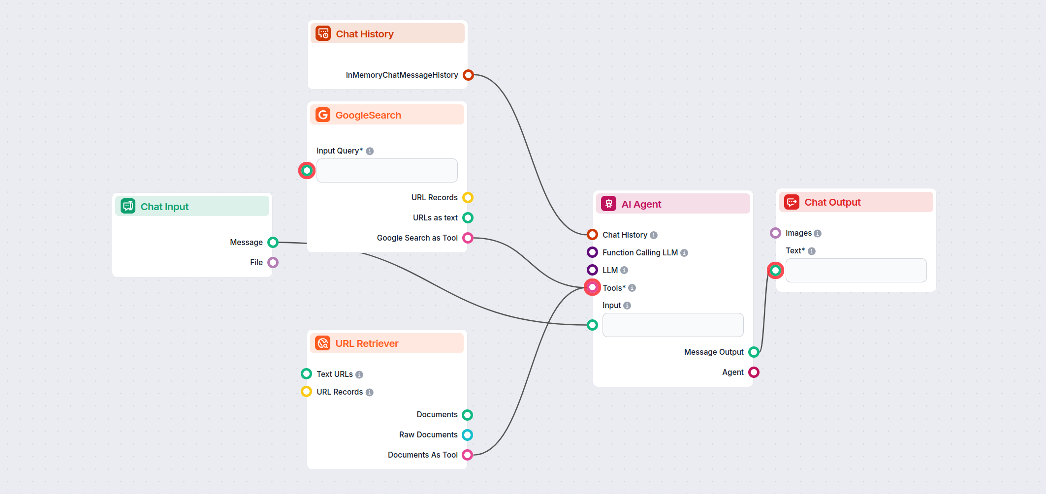 Multiple chat outputs in Flowhunt