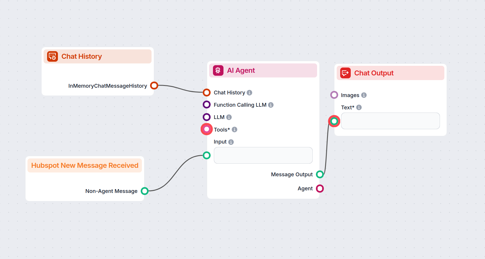Simple FlowHunt to HubSpot chat connection