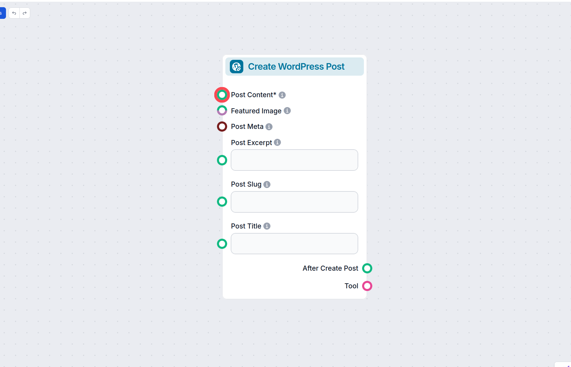 Tworzenie posta WordPress