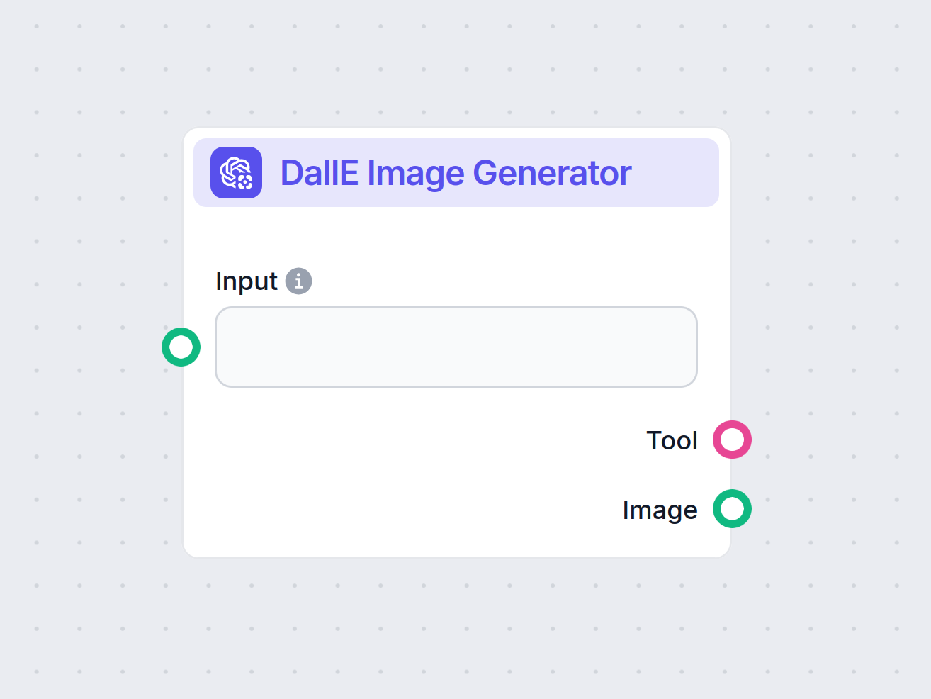 DallE Afbeelding Generator