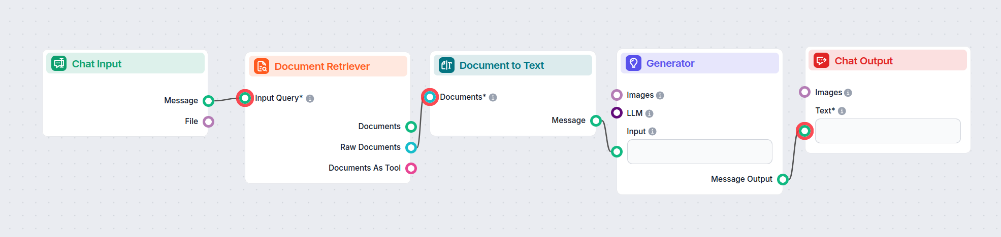 Example of how to use Document Retriever in Flowhunt