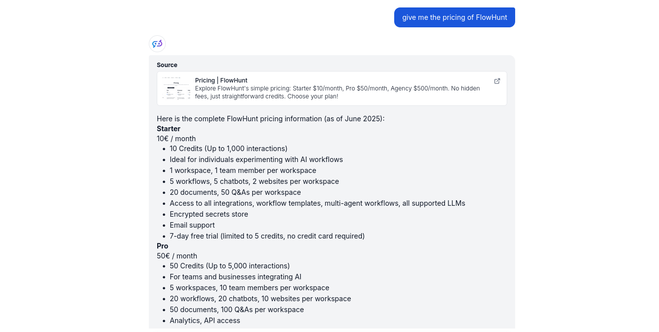 Flowhunt bot's answer about URLsLab's pricing