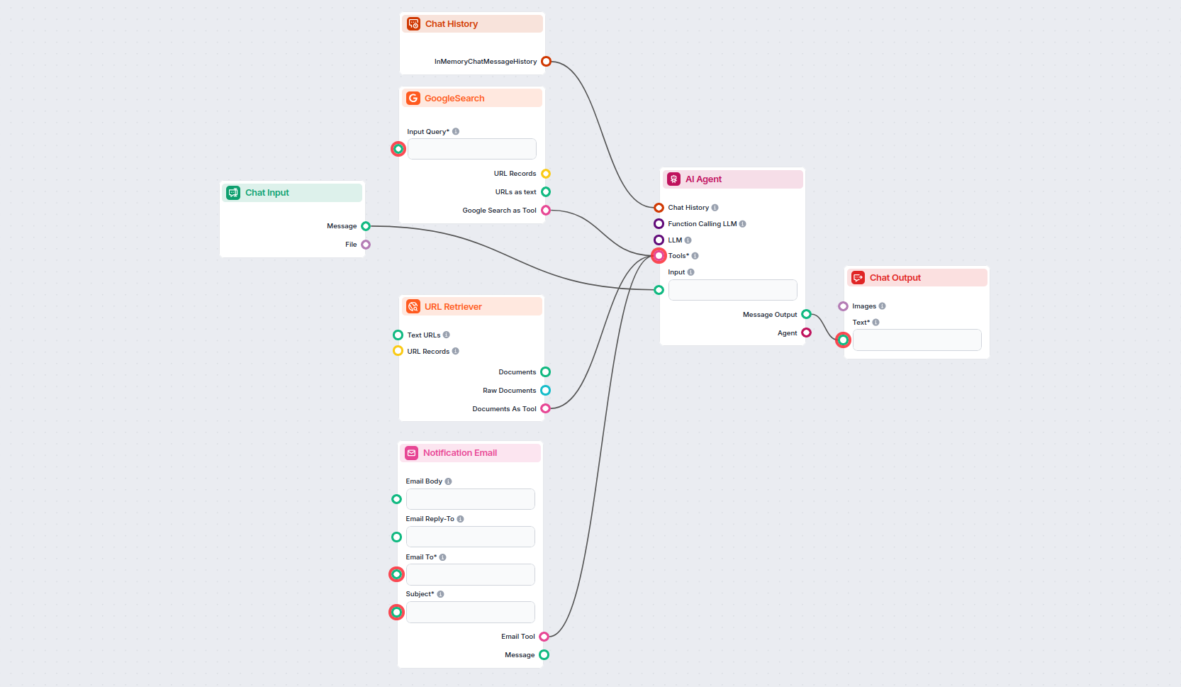 Connect the Email Notification Tool to your Flow