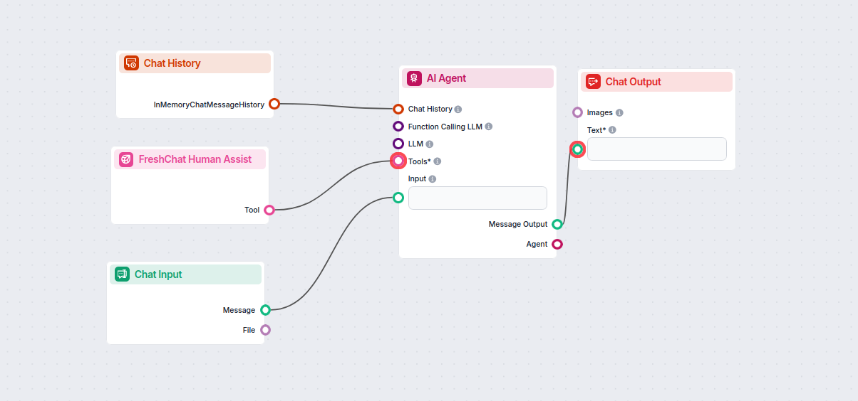 How to connect FreshChat Tool