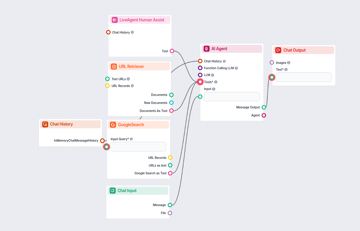 Chatbot with LiveAgent integration