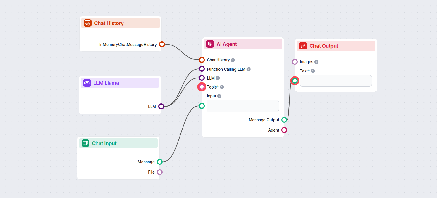 LLM Meta AI Chatbot Example
