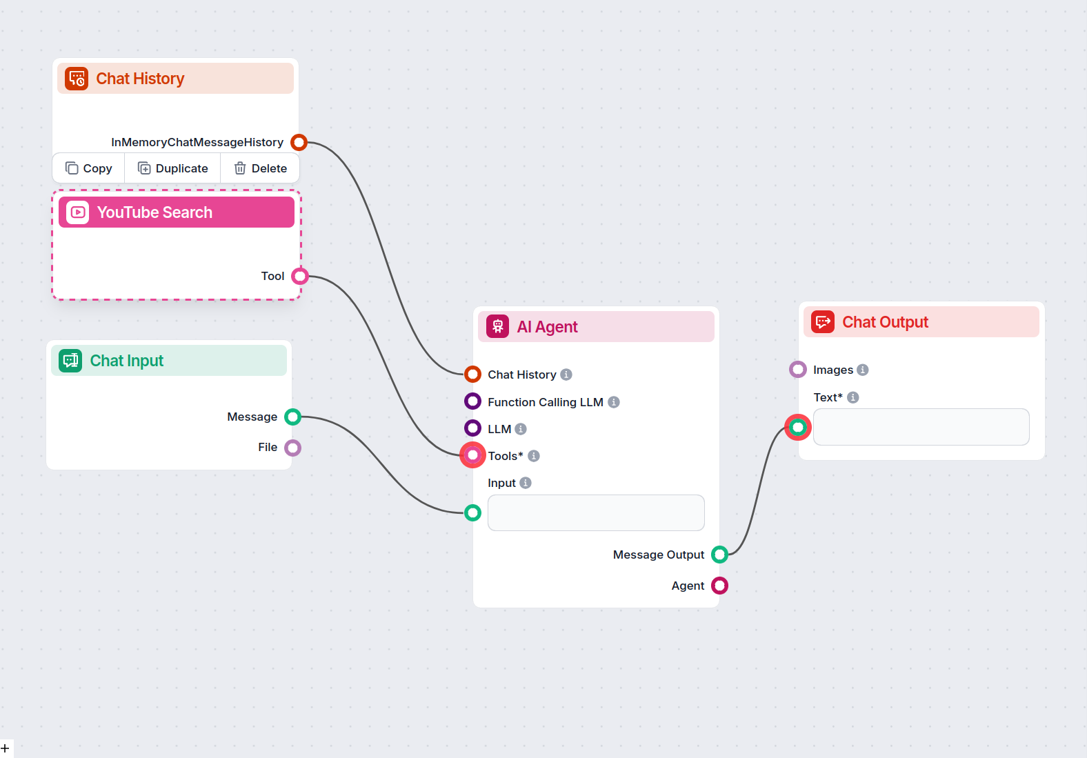 Flow using YouTube Search Tool Component in FlowHunt